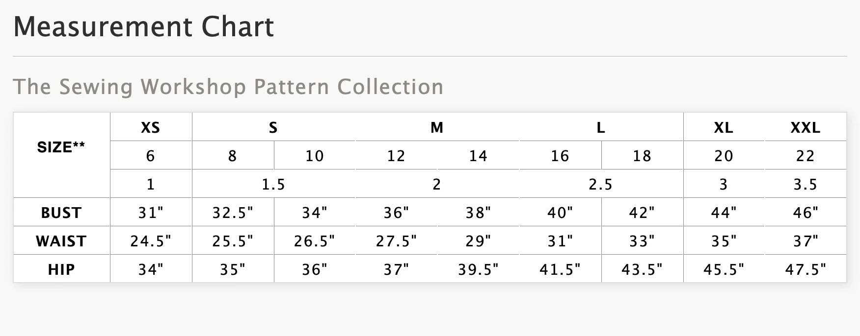The Sewing Workshop Quincy Top or Jacket - Image 7