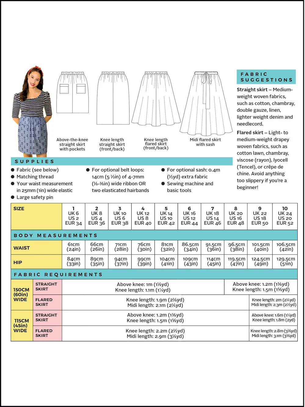 Tilly and the Buttons Dominique Skirt - Image 15