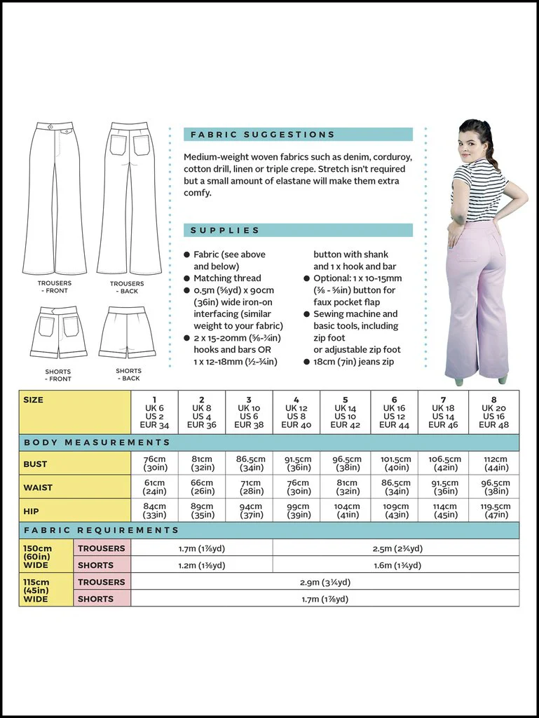 Tilly and the Buttons Jessa Trousers/Shorts - Image 13