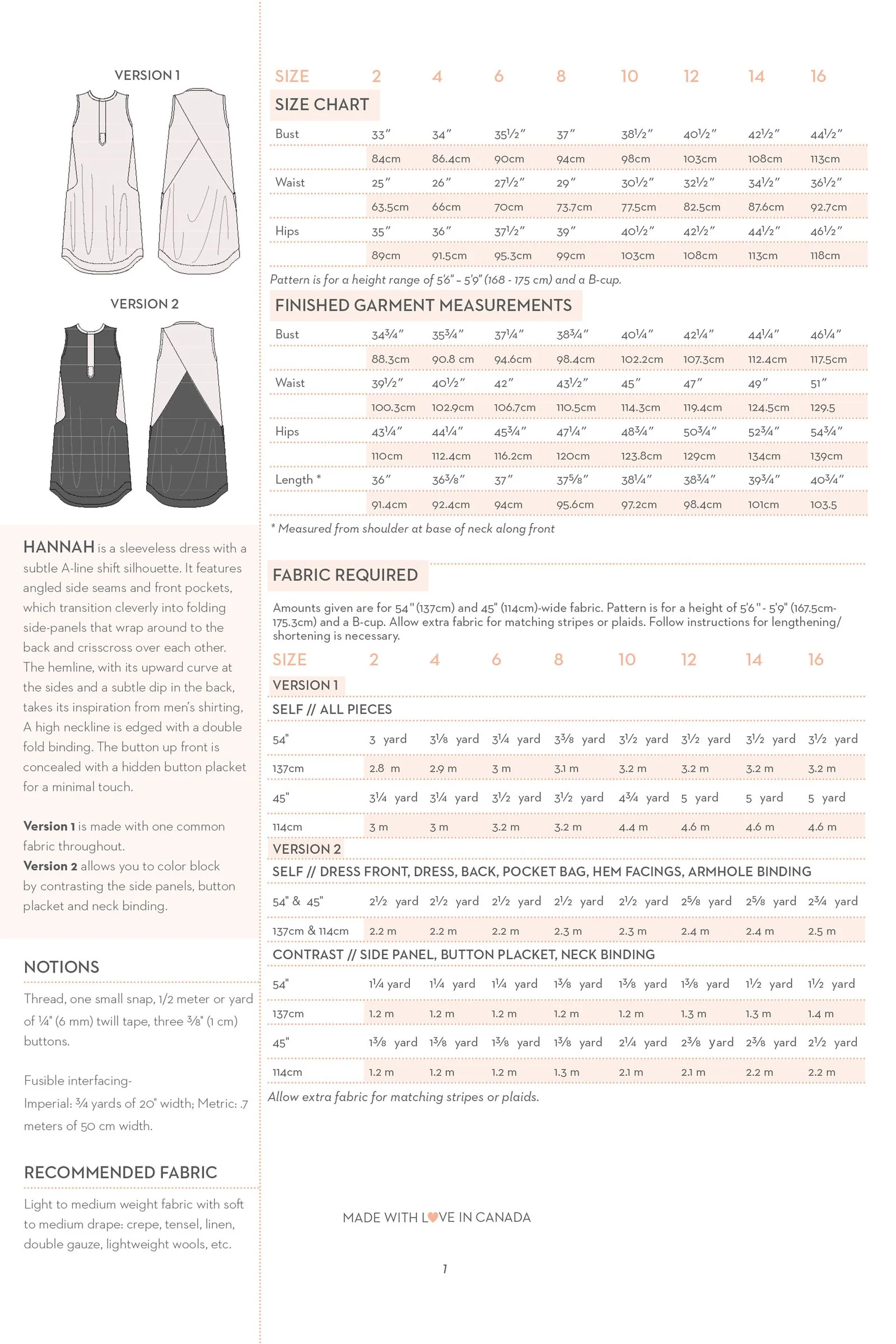 Victory Patterns Hannah Dress - Image 20