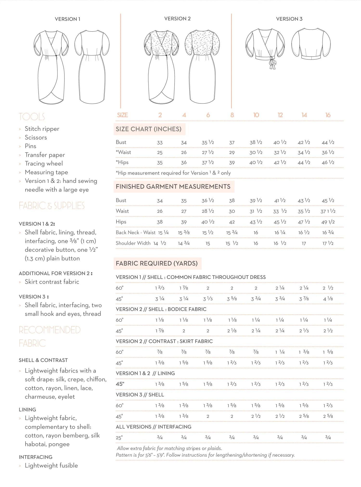 Victory Patterns Nicola Dress and Blouse - Image 16