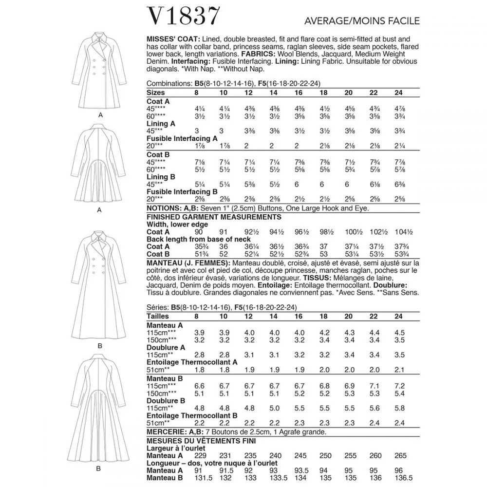 Vogue Coat V1837 - Image 8