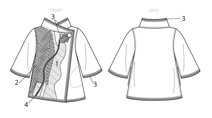 Vogue Jacket V9341 - Image 4